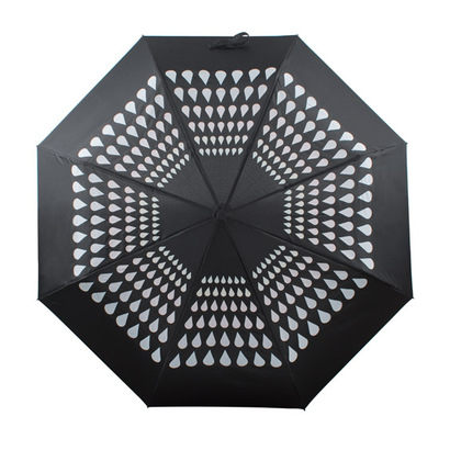 Parasol zmieniający kolor CROPLA 68e44077e0f7c.jpg